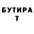 БУТИРАТ BDO 33% Danylo Mokryk